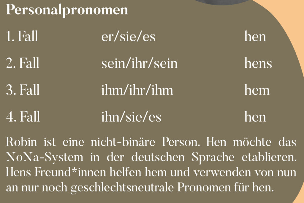 Personalpronomen NoNa-System
